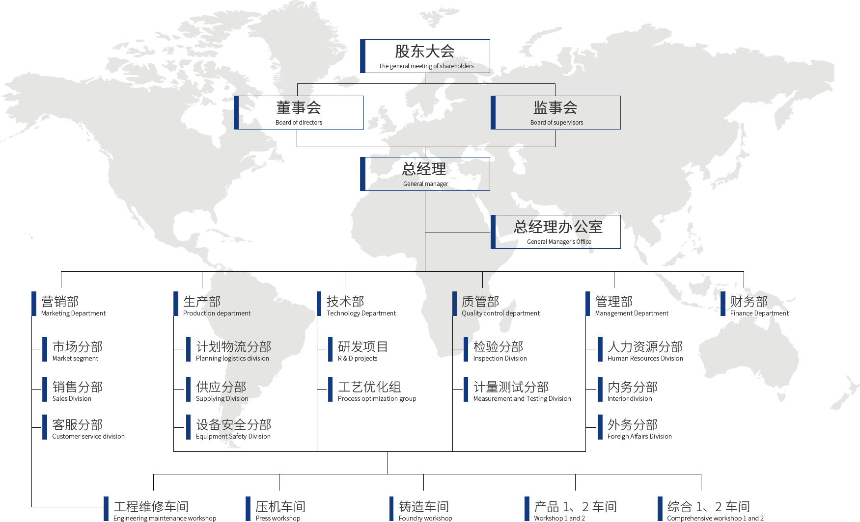 江蘇雪梅制冷設(shè)備有限公司 江蘇雪梅制冷設(shè)備有限公司
